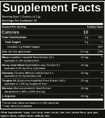 The Supplement Facts column from the HoneyBoost label showing four extract ratios