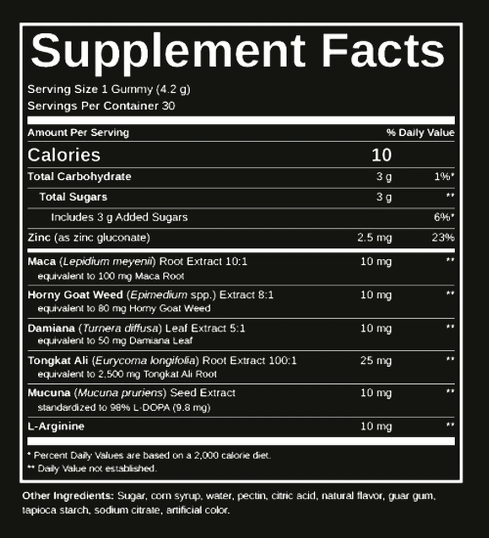 The HoneyBoost Supplement Facts panel: serving size 1 gummy (4.2 g), 30 servings, calories, sugars, zinc and six extract lines with amounts, and the other ingredients
